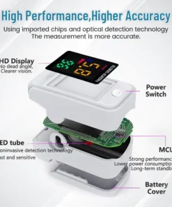 Ceoerty™ GlucoSense Non-Invasive Laser Blood Glucose Meter