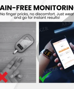 Glycenx™ AI Blood Glucose Monitoring Wristband