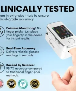 Glycenx™ Precision Glucose Monitoring Device