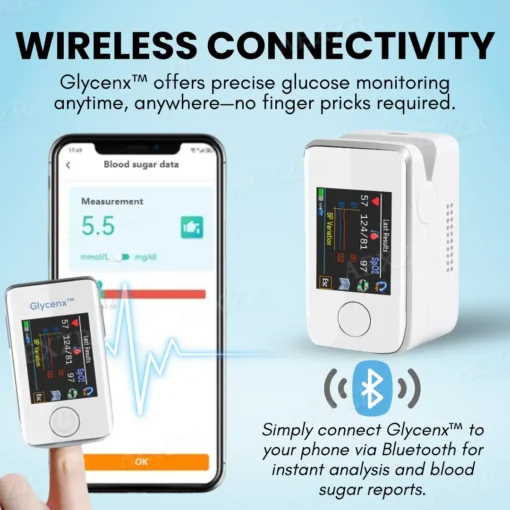 Glycenx™ Precision Glucose Monitoring Device -LIMITED-TIME OFFER | Finger Pricking No More! 💕