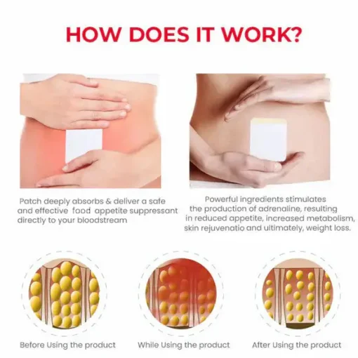 LOVILDS™Natural Herbal Detox Slimming Patch