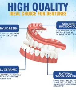 LUHAKA™ Silicone Reline Denture Set