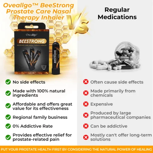 Oveallgo™ BeeStrong Prostate Care Nasal Therapy Inhaler