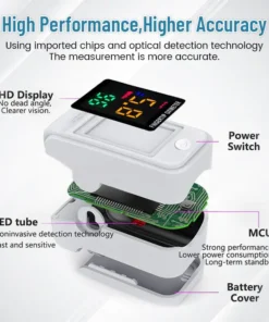 QIAWI™ GlucoSense Non-Invasive Laser Blood Glucose Meter