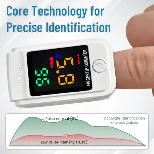 QIAWI™ GlucoSense Non-Invasive Laser Blood Glucose Meter