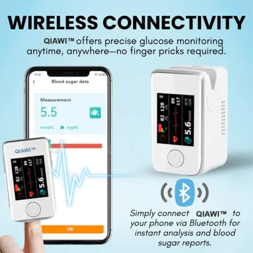 QIAWI™ Precision Glucose Monitoring Device