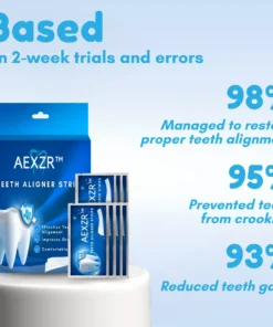 AEXZR™ Teeth Aligner Strips