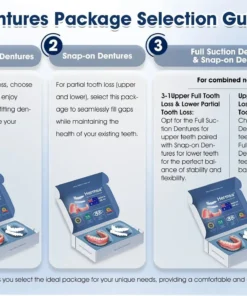 HOT - Hermsa™ Premium Customised Silicone Denture Kit Dual accreditation from the American Dental Association (ADA) and the Australian Food and Drug Administration (TGA)