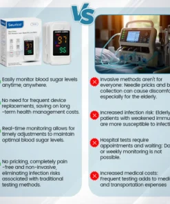 Seurico™ Ultra GlucoSense Non-Invasive Laser Blood Glucose Meter